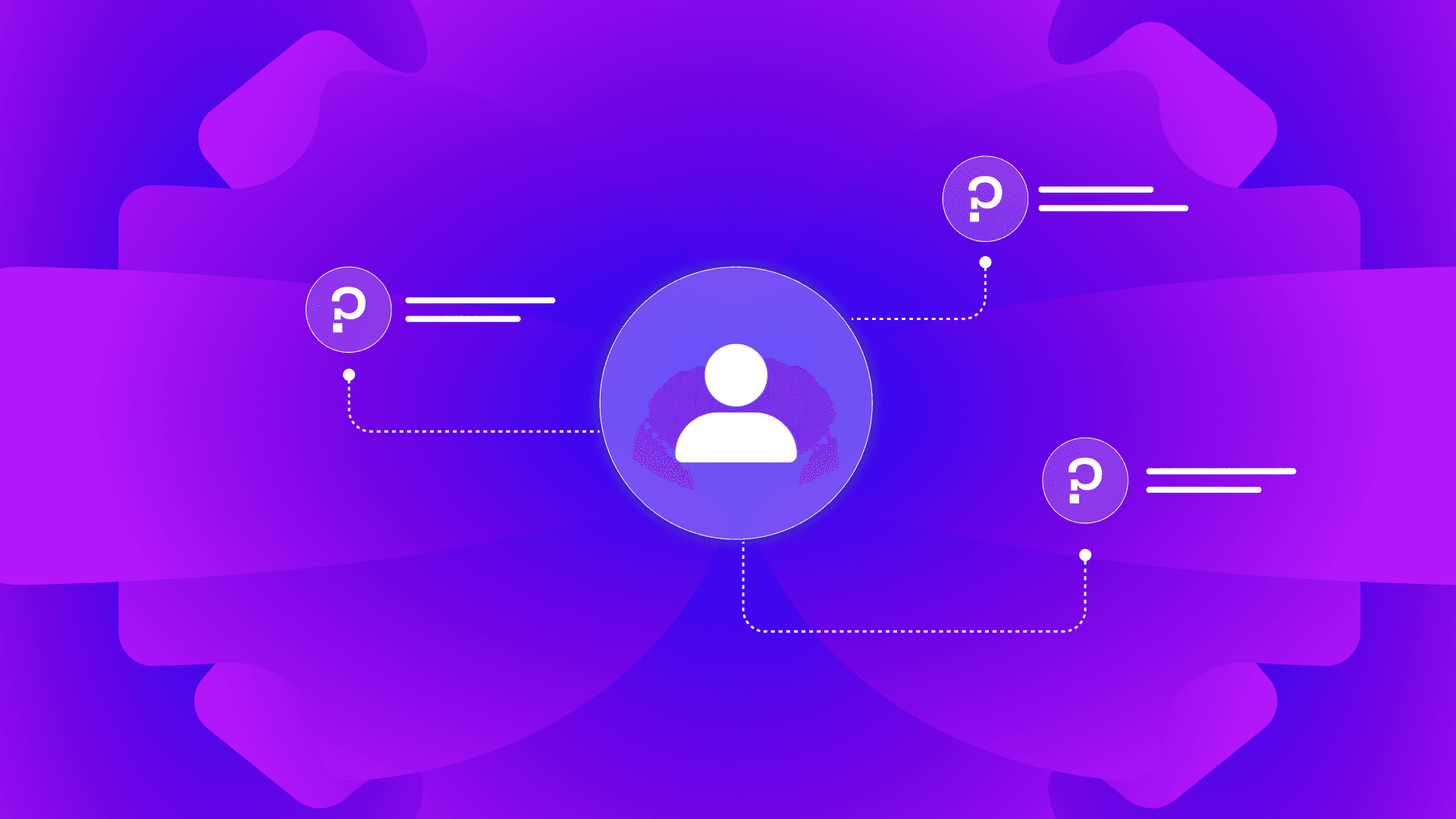 A single buyer at the centre of a purple gradient, connected by dotted paths to three separate questions