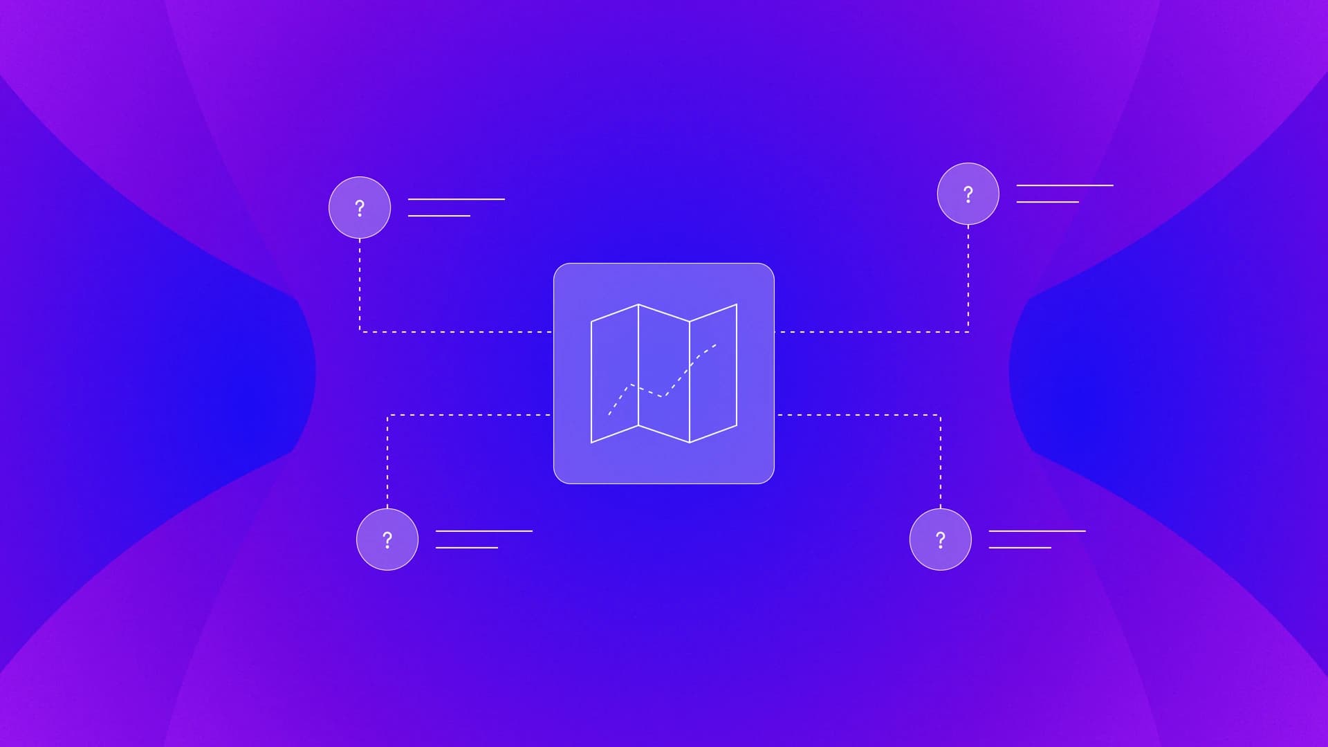 A folded map icon on a purple gradient, connected by dotted lines to four question mark badges
