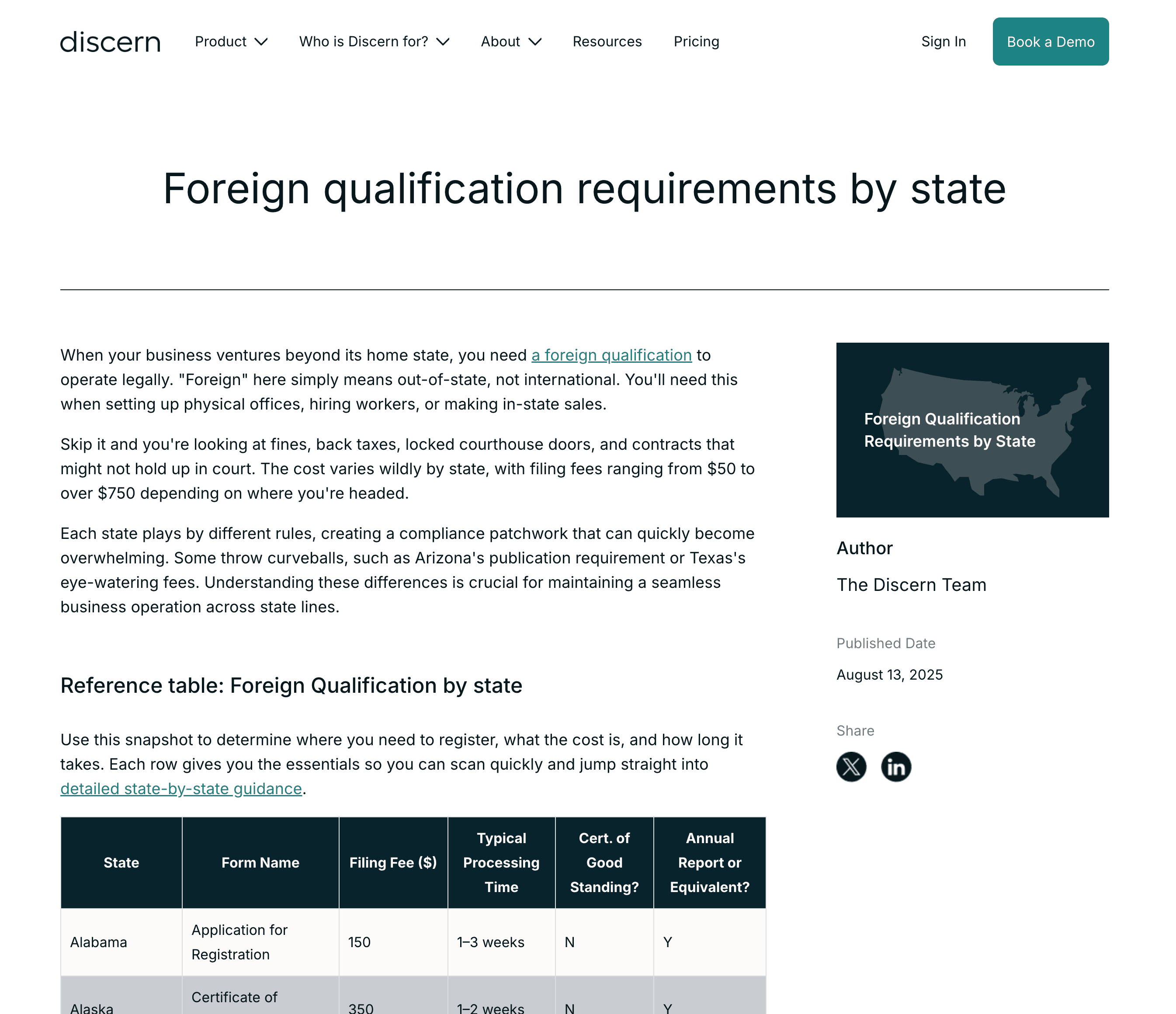 Discern website
