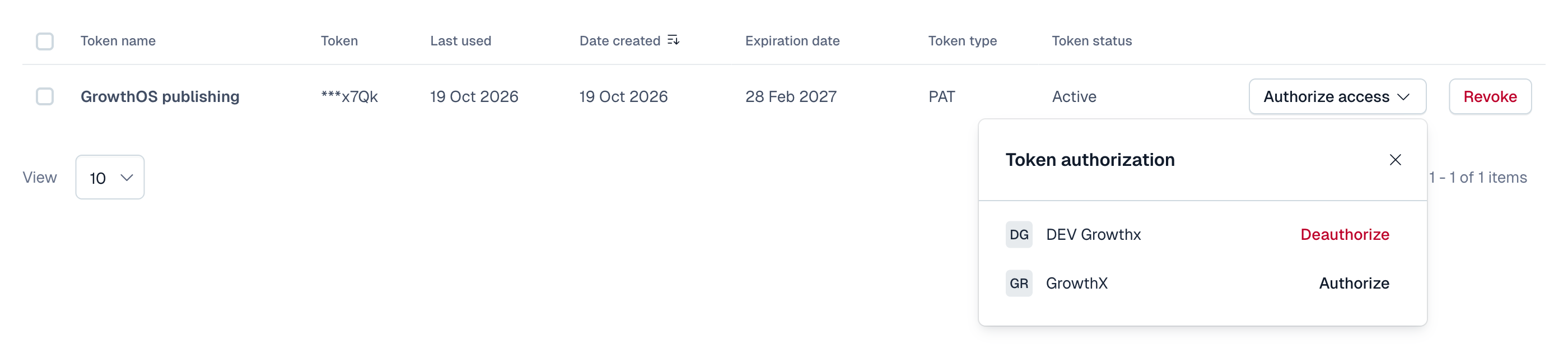 Contentful's CMA tokens list with the Token authorization panel open under Authorize access, showing one organization with Deauthorize and another with Authorize